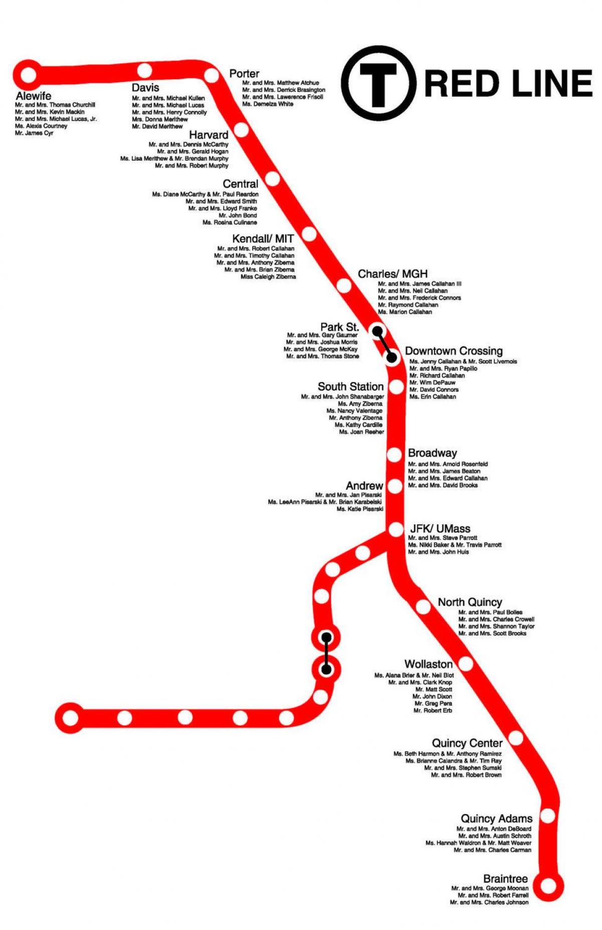 червената линия на Бостън картата