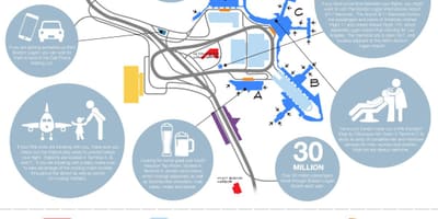 Бостън Логан паркинг картата